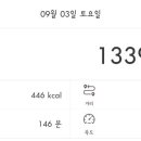 둘이두리 이미지