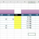 엑셀 계산문제 질문 이미지
