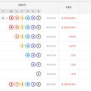 행운복권편의점