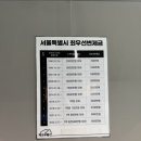 현미경공인중개사사무소 네이버블로그