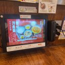 만평시장 | 영등포구청역 식당 만평우동 내돈내산 후기