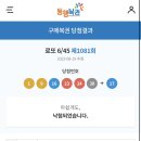 로또 수난사 이미지