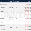 마이스트주 이미지