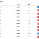 핑크주얼리