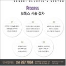 연세엘레핀의원 이미지