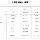 경화출판사