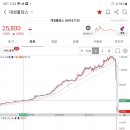 선진나노테크