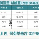 오늘투데이공인중개사사무소 이미지