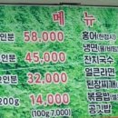 더덕솥뚜껑삼겹살내수점
