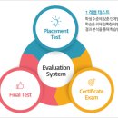 지앤비(GnB)학원 이미지