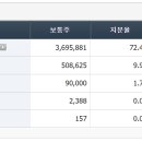 배원에너지 네이버블로그