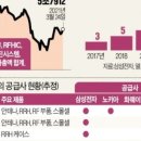 서진솔루션 이미지