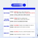 [성인 및 어르신] 기초한글 이미지