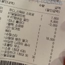 배스킨라빈스이천 이미지