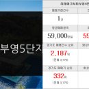 부영나라공인중개사사무소 이미지