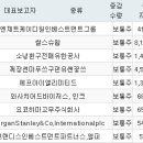 케이디커머스