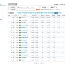 앤에이치바이오 이미지