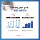 사랑아이여성의원 이미지