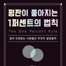 동판교로 이미지