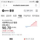 국제유가 90불 돌파 이미지