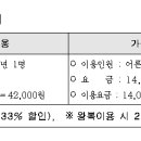 서울버스㈜,서울공항리무진㈜ 이미지