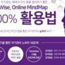 씽크와이드 이미지