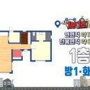 푸르미르통신