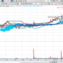 다산실업 이미지