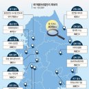 첨단산업6로 이미지