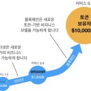 오픈세서미 이미지