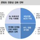 ㈜천일에너지평택팩토리 | 22-12-06 주요공시 및 한경컨센서스 보고서 정리