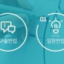 쿱스토어제주 - 제주시 광평동로 40 | 쿱스토어제주