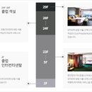 파르나스호텔 이미지