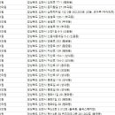 영명당한의원 이미지