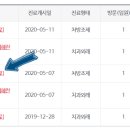 삼성일신약국 이미지