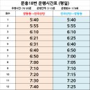 문흥 북구노인복지센터 이미지