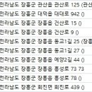 강찬한의원 이미지