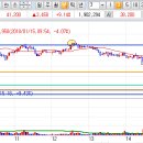 영진케미칼 이미지