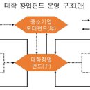 주식회사링크플러스 전자신문
