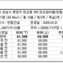 한림건설(주) 이미지