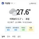 오전오후 이미지
