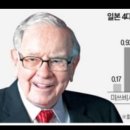 일등종합가스 이미지