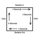 전술 호흡(Tactical Breathing) 이미지