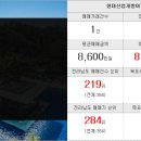 이솝부동산중개사무소 이미지