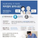 더고운피부과 이미지