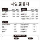 네일물들다 이미지
