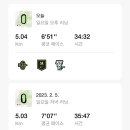 크로스핏손오공원당점 이미지