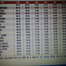 신창 현대 자동차서비스 이미지