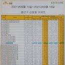 대광아파트(남양10) 이미지