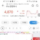 피에프컴퍼니 이미지